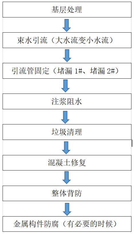 k豆钱包官方网站 - KDpay钱包