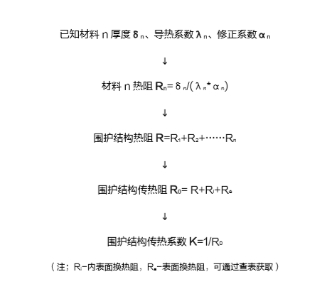 k豆钱包官方网站 - KDpay钱包